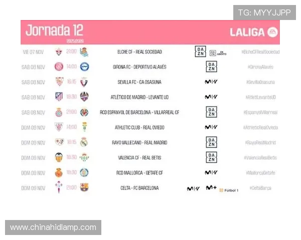 2018年西甲联赛全赛程与重点赛事提示